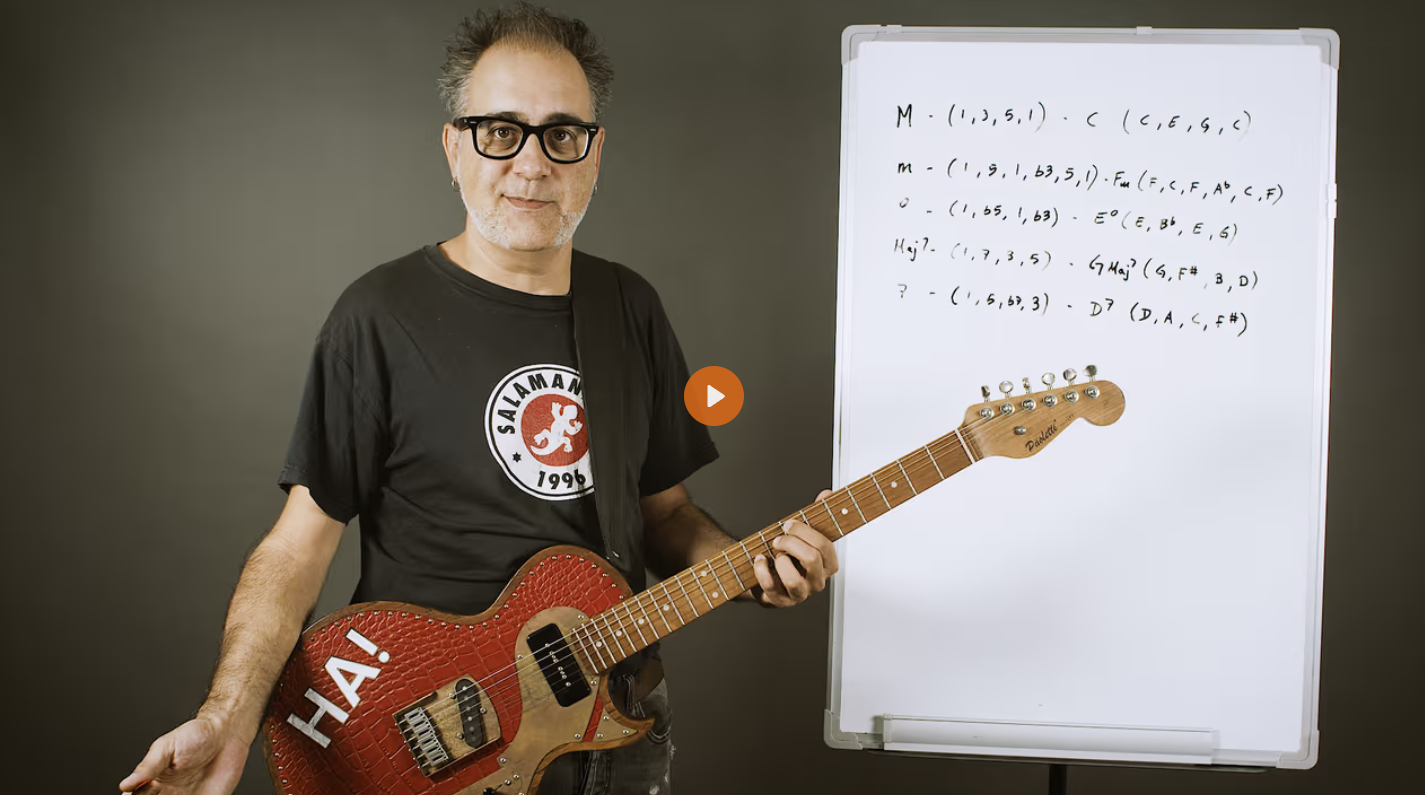 Gnaposs Voicings