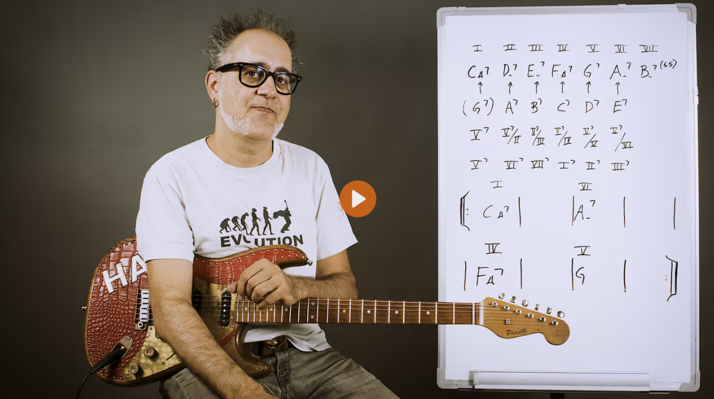 Gnaposs Dominantes Secundarios