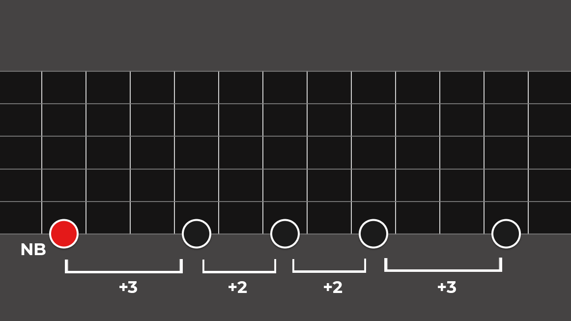 Pentatonica3223